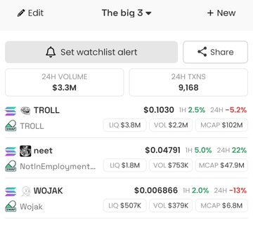 The image shows a screenshot of an app called "The Big 3", which appears to be related to job searching or resume building, as indicated by its name. The app has several tabs open, displaying information about different companies and their job openings. One tab is particularly prominent with a red warning label that reads "Set watchlist alert". This suggests that the user might have been tagged in an online job listing or a social media post related to a specific company or industry.