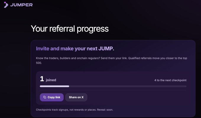 A Jumper referral progress dashboard showing '1 joined' out of '4 to the next checkpoint', with options to copy a link or share on X, and a note that checkpoints track signups, not rewards.