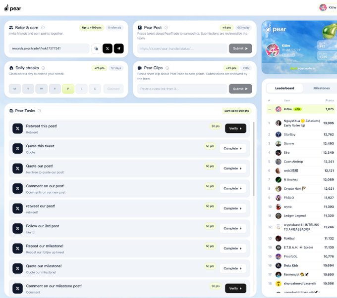 The image shows the Pear Trade dashboard for user "Kithe" (ID 114c5737241) with 1,075 points, featuring a leaderboard of top users like Nyxotkull at 13,005 points, alongside various tasks for earning points through X (Twitter) activities such as retweeting, quoting, commenting, and following. The dashboard illustrates the gamified point-earning system referenced in the post, showcasing how users can accumulate Pear points through social media engagement during the waitlist phase of the Sol ecosystem prediction platform.