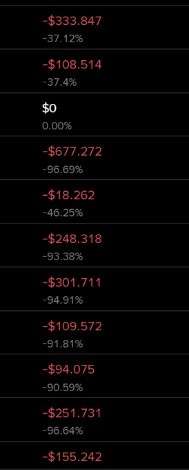 The image shows a long list of numbers written vertically, which could possibly be the current price of Bitcoin at a specific time. The list includes different values ranging from -25,982U to +1 U (6.8r). The post indicates that today is the 7th day after Sunday and also explains what the listed numbers mean in relation to Bitcoins. The image has a dark background, creating a stark contrast between the numbers on the screen and their surrounding space.