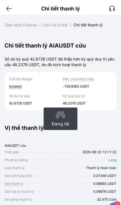 A Vietnamese MEXC Futures liquidation details screen showing the liquidation of an AIAUSDT long position with a margin of 42.6728 USDT, resulting in an unrealized PNL of -156.9362 USDT due to volatility triggering the liquidation.