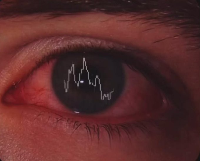 A close-up of a red, bloodshot eye reflecting a stock market ticker line graph, visually reinforcing the "24/7" caption by suggesting continuous, sleepless market watching or trading.