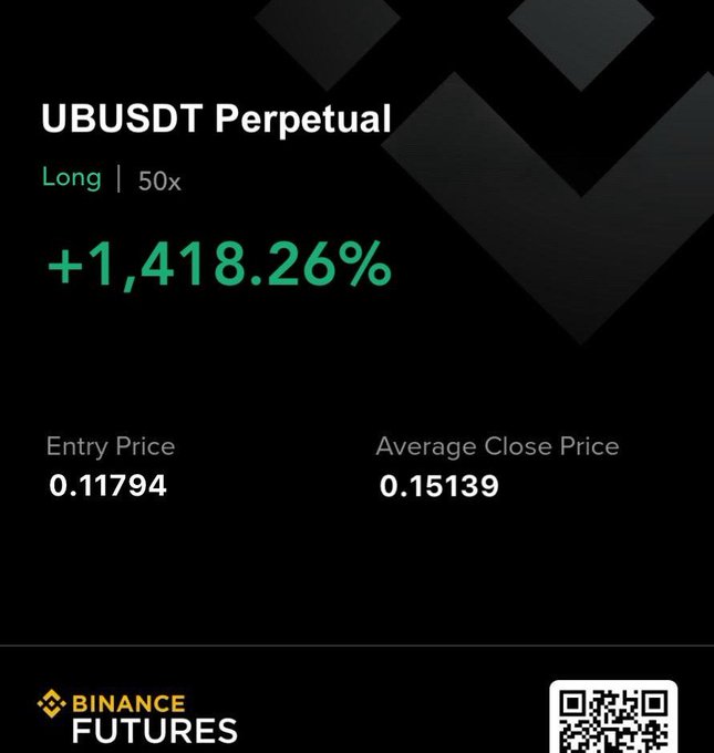A screenshot of a promotional banner for Bitcoin Futures. The banner features a green background with white text that reads "UBDT Perpetual Long I 50%". Below this, there are two tables displaying various financial information related to cryptocurrency trading. One table shows an entry price of $1,418.26 and the second table provides details about the average close price at 0.1513. A code and a caption can be seen in the bottom right corner of the image, likely providing additional information or instructions for using the platform.
