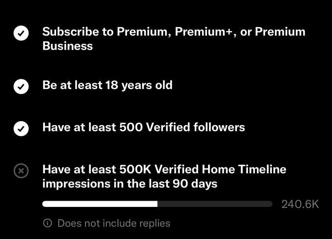 A screenshot of requirements with checkmarks for 'Subscribe to Premium, Premium+, or Premium Business', 'Be at least 18 years old', and 'Have at least 500 Verified followers', while an unfulfilled requirement reads 'Have at least 500K Verified Home Timeline impressions in the last 90 days' showing 240.6K progress.