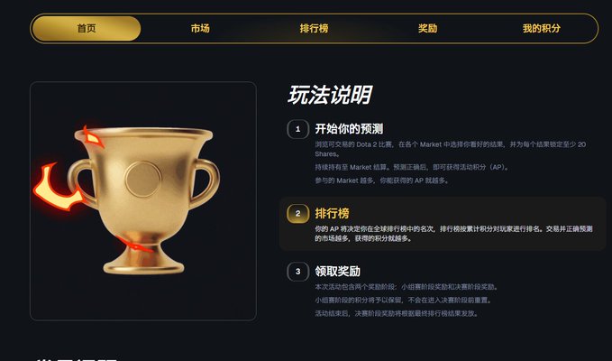 A promotional graphic titled "玩法详情" (Gameplay Details) from a crypto prediction platform, featuring a golden trophy illustration alongside three numbered steps explaining how to make predictions, compete on rankings, and claim rewards in Dota 2 and CS:GO Markets. The image relates to the post by showcasing the platform's reward distribution system, where users can earn AP (Activity Points) by participating in prediction markets, tying into the mention of "$100K in rewards" being distributed.