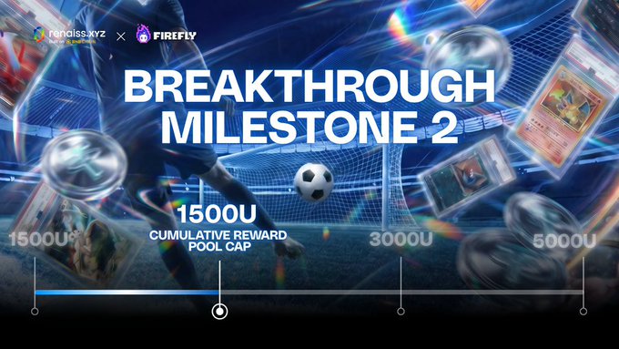 A sports-themed graphic for 'rendiss.xyz x FIREFLY' announcing 'BREAKTHROUGH MILESTONE 2' with a 15,000U cumulative reward pool cap, set against a soccer goal background.