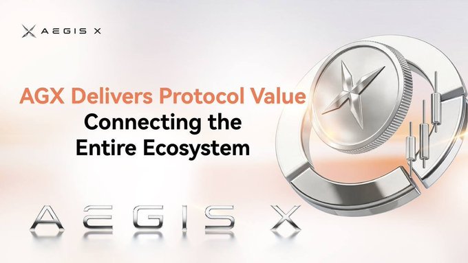 A promotional graphic for Aegis X (AGX) featuring a metallic coin with a compass/star emblem and candlestick chart motifs, alongside the headline "AGX Delivers Protocol Value — Connecting the Entire Ecosystem," visually reinforcing the post's message of AGX serving as the carrier that links protocol value across the ecosystem.