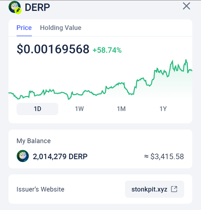 A screenshot of a cryptocurrency wallet interface showing the DERP token priced at $0.00169568 with a +58.74% gain, displaying a user's balance of 2,014,279 DERP (approximately $3,415.58) on the stonkpit.xyz platform. The image visually confirms the post's claim of hitting the 2 million $DERP milestone, with the rising price chart illustrating the recent surge in value.
