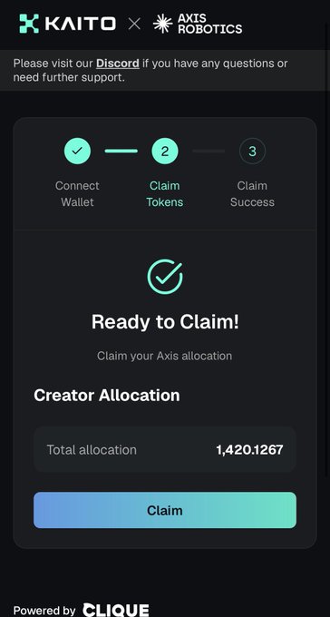 A screenshot of the KAITO × AXIS ROBOTICS token claim page showing a "Ready to Claim!" status with a Creator Allocation of 1,420.1267 AXIS tokens, confirming the user's winning allocation mentioned in the post. The interface displays completed "Connect Wallet" and "Claim Tokens" steps with a final Claim button, powered by Clique.