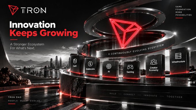 A promotional banner for "TRON" with the tagline "Innovation Keeps Growing" showcasing the blockchain ecosystem's features like DeFi, Stablecoins, AI, and Gaming.