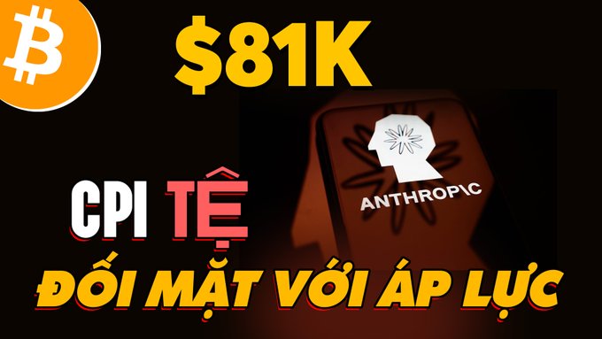 A graphic featuring a Bitcoin logo, '$81K' price text, and an Anthropic logo with Vietnamese text translating to 'CPI faces pressure ahead' about cryptocurrency markets.