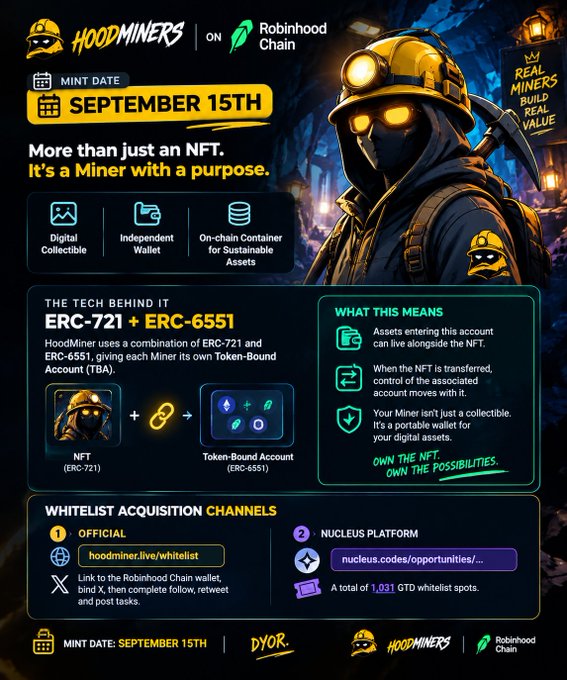 A promotional graphic for 'HoodMiners on Robinhood Chain' announcing an NFT mint date of September 15th, featuring a miner character and details about ERC-721 and ERC-6551 technology.