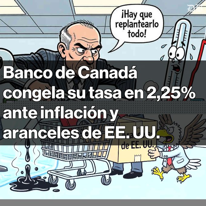 A political cartoon showing an angry man pushing a shopping cart next to a sweating thermometer and a bald eagle carrying a box labeled 'de EE. UU.' Overlaid Spanish text reads: 'Banco de Canadá congela su tasa en 2,25% ante inflación y aranceles de EE. UU.' and a speech bubble says '¡Hay que replantearlo todo!'