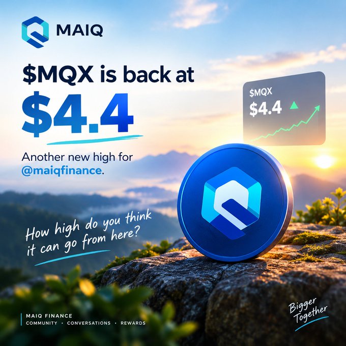 A promotional graphic for 'MAIQ' showing '$MQX is back at $4.4' with an upward trending arrow, featuring a large blue coin logo against a mountain sunset background, and the text 'How high do you think it can go from here?'.