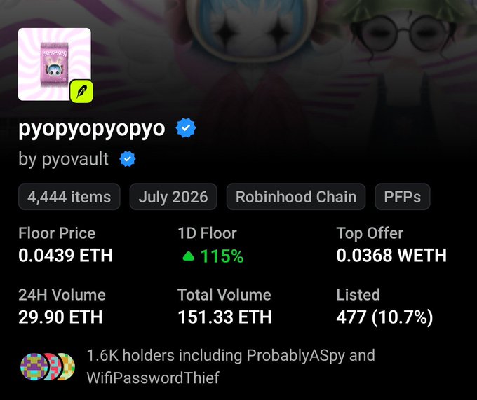 NFT collection page for 'pyopyopyopyo by pyovault' on Robinhood Chain, showing floor price 0.0439 ETH, 4,444 items, July 2026, with 1.6K holders.
