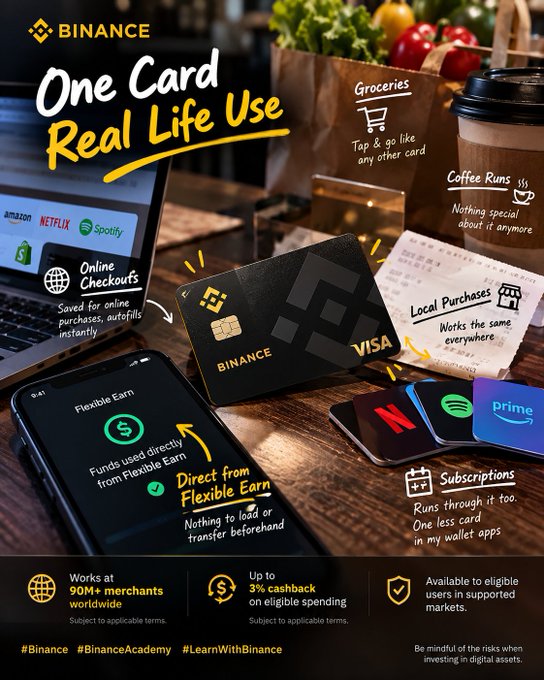 An infographic titled 'Binance One Card Real Life Use' showing a black Visa card and smartphone among groceries, receipts, and subscription services like Netflix, Spotify, and Prime, advertising features like 90M+ merchants worldwide and up to 3% cashback.