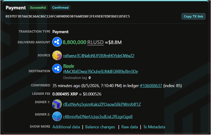 A screenshot of a successful and confirmed XRPL transaction showing an 8,800,000 RLUSD payment (≈$8.8M) being delivered from rRawexcTC4NafoNUP28JfmfrKYtdeOWwZ2 to Ripple's address (rMxCKbFDwqr76OuhcSUMkfEGf4B9xI8m5De), matching the post's claim that 8.8M RLUSD was redeemed back to Ripple.