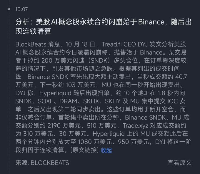A Chinese-language screenshot from BlockBeats reporting that Tread.fi CEO DYJ cited Hyperliquid data to claim that ~$2M of long SNDK positions were liquidated on Binance, triggering cascading sell-offs across AI-related perpetual contracts (SNDK, SOXL, DRAM, SKHX, SKHY, MU) starting around 10:07 local time.

The post mocks whoever orchestrated the dump for "stabbing leeks" with US stocks instead of crypto, noting CZ deleted related tweets overnight—implying the suspect is now the market-maker rather than a retail trader, since Binance and Hyperliquid absorbed the brunt of the selling pressure.