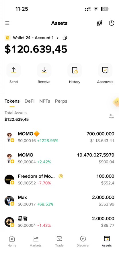 A crypto wallet screenshot displays a "Wallet 24 - Account 1" with total assets of $120,639.45, dominated by 700,000,000 MOMO tokens ($118,643.41) along with smaller holdings of additional MOMO, Freedom of Mo..., Max, and 忍者 tokens, suggesting a portfolio heavily weighted toward memecoins likely donated to or associated with GiggleAcademy.