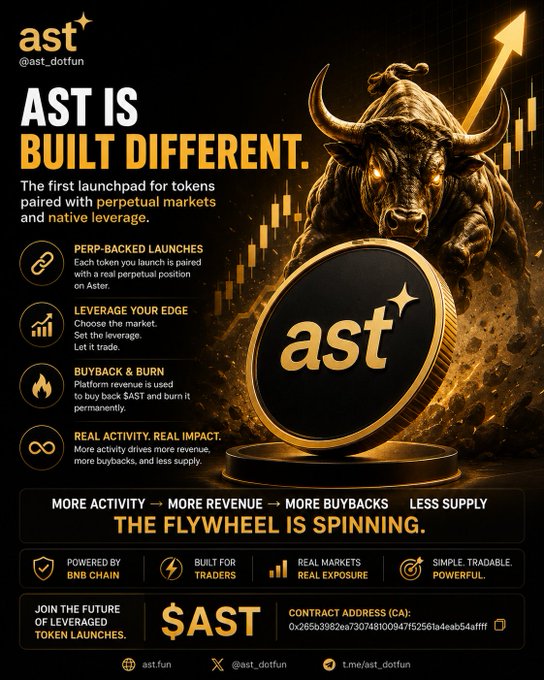 A promotional graphic for '$AST' (@ast_dotfun) featuring a golden bull statue, describing it as 'The first launchpad for tokens paired with perpetual markets and native leverage' with features like 'PERP-BACKED LAUNCHES' and 'BUYBACK & BURN'.