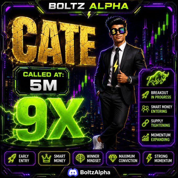A bold 'Boltz Alpha' advertisement highlighting a 'GATE' call made at 5M market cap achieving 9X returns, with indicators for breakout in progress, smart money entering, supply tightening, and momentum expanding.