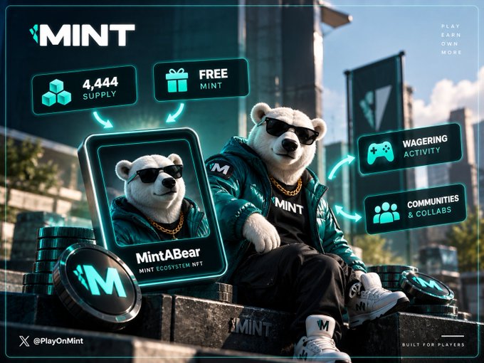 A promotional graphic for 'MINT' featuring a cool polar bear mascot in sunglasses and a green jacket, alongside text highlighting '4,444 SUPPLY', 'FREE MINT', 'WAGERING ACTIVITY', and 'COMMUNITIES & COLLABS', with the handle '@PlayOnMint'.