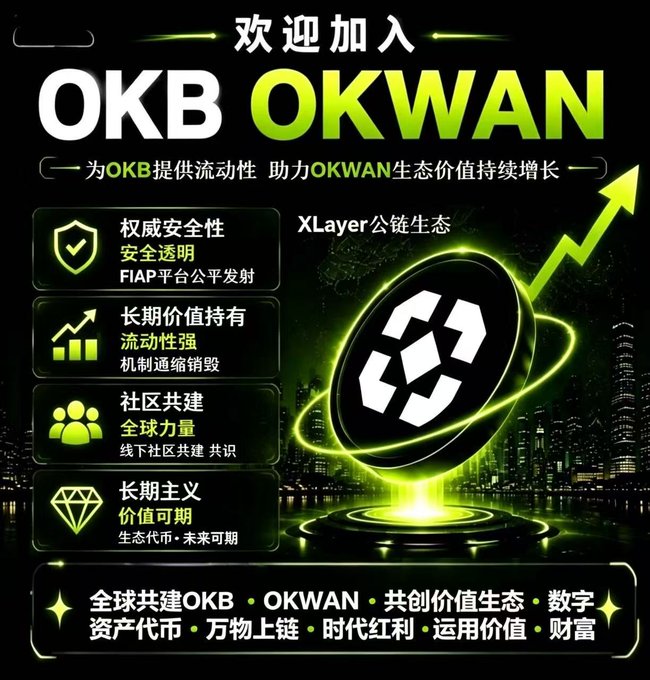 A promotional graphic welcoming viewers to join "OKB OKWAN," highlighting its XLayer public chain ecosystem with features like authoritative security, long-term value holding, community co-building, and long-term vision, alongside a contract address (0x163c3edb13e96a968336a4f6bc01fac9656a7777) and a call to like and comment for an airdrop, supporting the post's pitch for XLayer's upcoming launch and OKWAN's deflationary token model.
