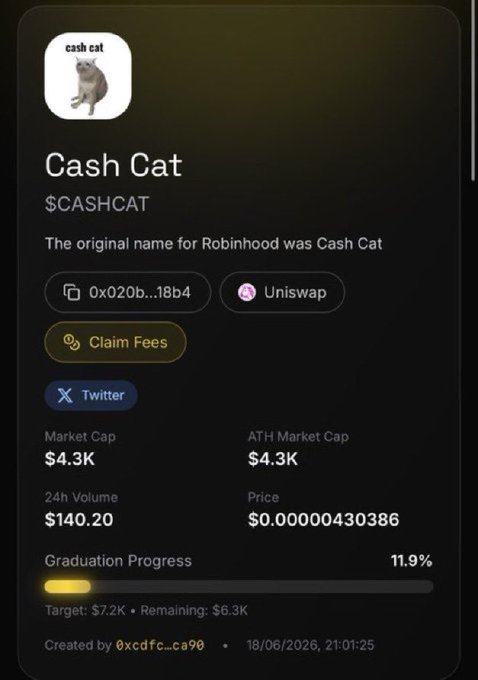 The image shows a token page for "Cash Cat" ($CASHCAT) with a market cap of $4.3K and a price of $0.00000430386, at 11.9% graduation progress toward a $7.2K target. The accompanying post promotes $CASHCAT as a high-potential play, highlighting a hypothetical 50,000x gain reference to Robinhood ($HOOD), aligning with the token's low current market cap shown in the image.