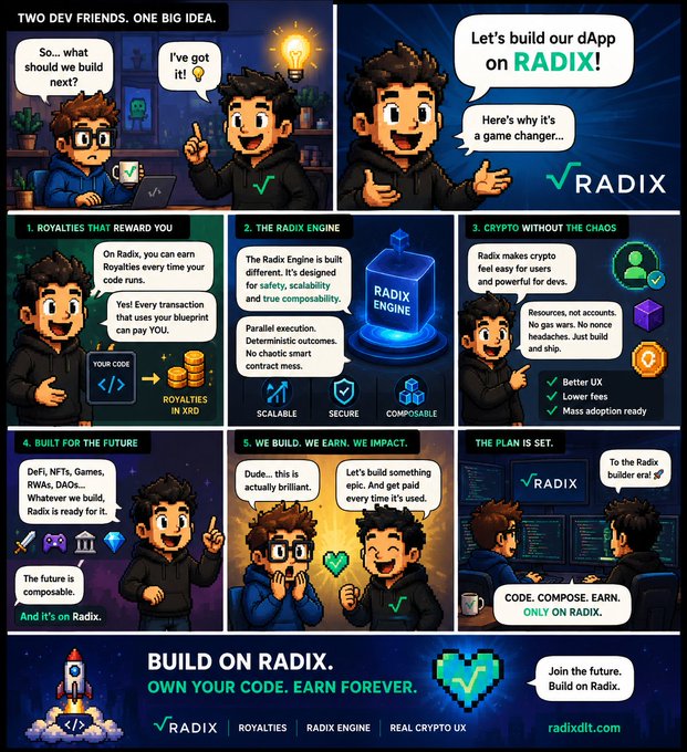 A comic-style promotional infographic for Radix featuring two developer characters discussing building a dApp, with sections highlighting 'ROYALTIES', 'RADIX ENGINE', and 'CRYPTO WITHOUT THE CHAOS'.