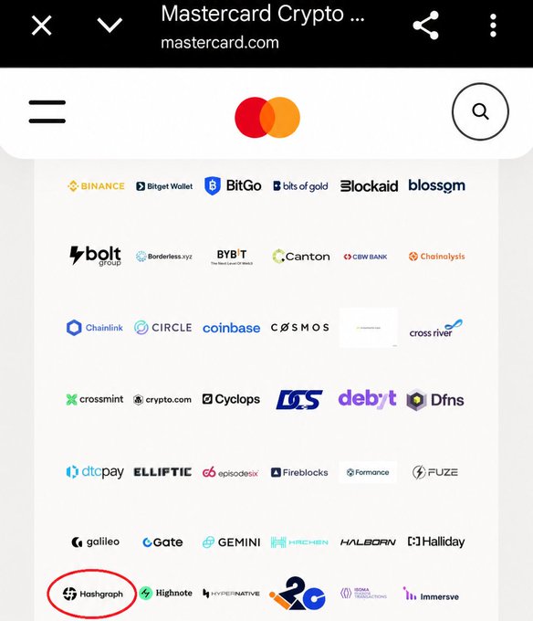 A mobile screenshot of the Mastercard Crypto page (mastercard.com) displaying a grid of partner company logos including Binance, Coinbase, Chainalysis, Circle, Gemini, and others, with 'Hashgraph' circled in red.