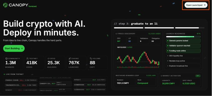 A website screenshot for 'Canopy Personal' with the headline 'Build crypto with AI. Deploy in minutes.' featuring stats like 1.1M community, 25.3K devs, and an 'Open Launchpad' button.