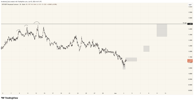 ?"mmx" stands for "moving money market index".