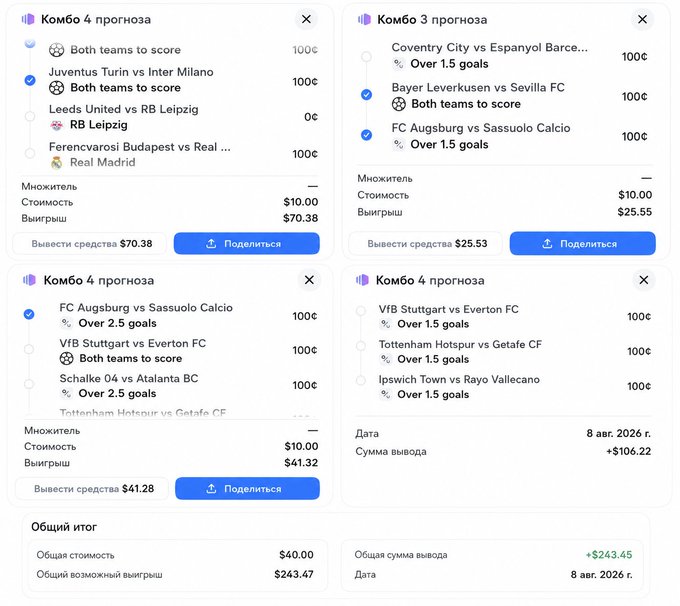 A screenshot in Russian showing sports betting combos (Комбо 4 прогноза) with various football matches like Juventus vs Inter and Leeds vs RB Leipzig, displaying total stakes of $40.00 and potential winnings of $243.47.