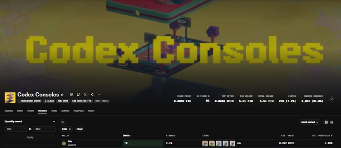A screenshot of a Binance-like trading interface for 'Codex Consoles' token, displaying a large pixelated title overlay and market stats including a price of 0.0002 ETH.