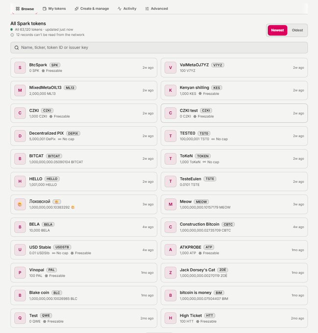 A browser interface showing 'All Spark tokens' with a list of 63,120 tokens, displaying various cryptocurrency tokens including BtcSpark, ValMetaOJ7YZ, MixedMetsoIL13, Kenyan shilling, CZKI, TESTED, BITCAT, and many others with their token IDs and supply information.
