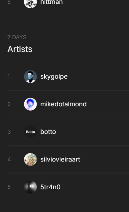 A screenshot of a dark-themed leaderboard showing top artists over 7 days, including skygolpe, mikedotalmond, botto, silvio-vieira-art, and 5tr4n0.