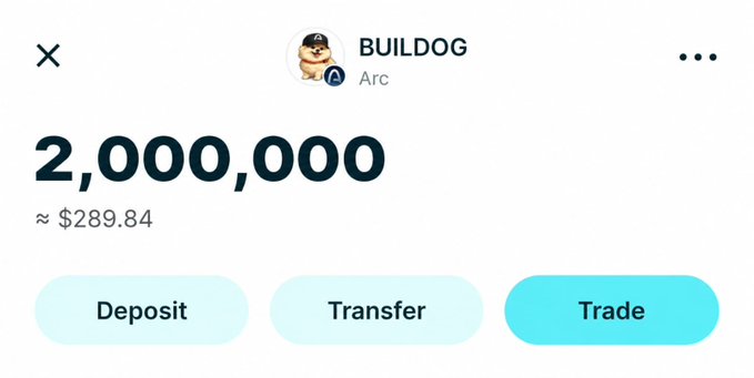 A wallet screenshot showing a balance of 2,000,000 $BUILDOG tokens (≈$289.84) on the Arc network, with options to Deposit, Transfer, or Trade—matching the post's claim of acquiring 2 million BUILDOG ahead of Arc's mainnet launch.