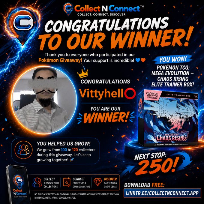 A "Congratulations to Our Winner!" graphic from Collect N Connect announcing @Vittyhello as the winner of a Pokémon TCG: Mega Evolution – Chaos Rising Elite Trainer Box giveaway, noting that collectors grew from 100 to 120 during the event with a next milestone goal of 250. The design features the winner's photo alongside the prize box and a download link for the app at linktr.ee/collectnconnect.app.