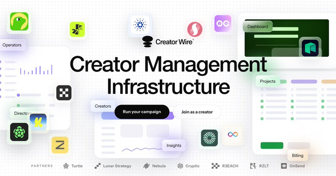 Promotional graphic for Creator Wire's Creator Management Infrastructure, showing various app interfaces, dashboards, and partner logos including Turtle, Lunar Strategy, Nebula, Cryptic, R3ACH, RZLT, and OnSend.