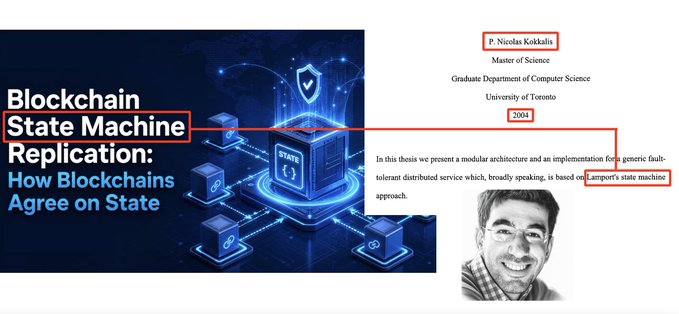A presentation slide titled "Blockchain State Machine Replication: How Blockchains Agree on State" alongside academic credentials for P. Nicolas Kokkalis (Master of Science, Graduate Department of Computer Science, University of Toronto, 2004) and a reference to Lamport's state machine approach.