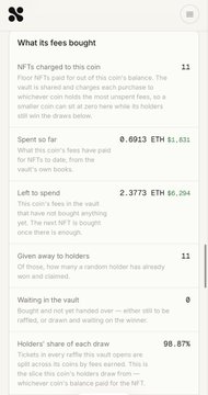 A mobile screen showing governance proposal details titled 'What its fees bought,' detailing NFT charges to the coin vault, costs paid, amounts left to spend (2.3773 ETH), and the holders' share of each draw (98.87%).