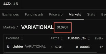A screenshot from arb.sh shows the Variational market listing with a price of $1.6701 and a 0.0000% funding rate on the Lighter exchange. The image supports the post by confirming the $1.67 pre-market price referenced, though the claim of a $1.67B FDV would imply a circulating supply of around 1 billion tokens.