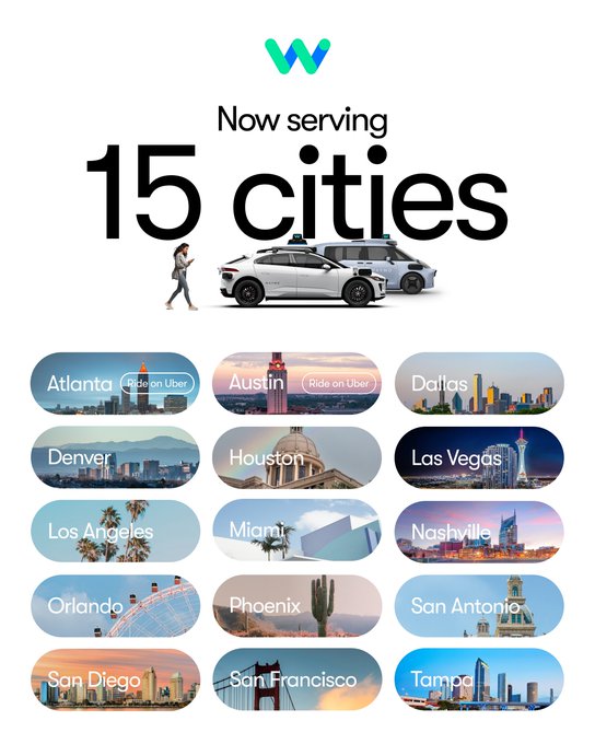 An advertisement for Waymo stating 'Now serving 15 cities,' featuring an image of a person walking toward a white autonomous vehicle and rounded rectangular thumbnails displaying photos of 12 cities including Atlanta, Austin, Dallas, and others.