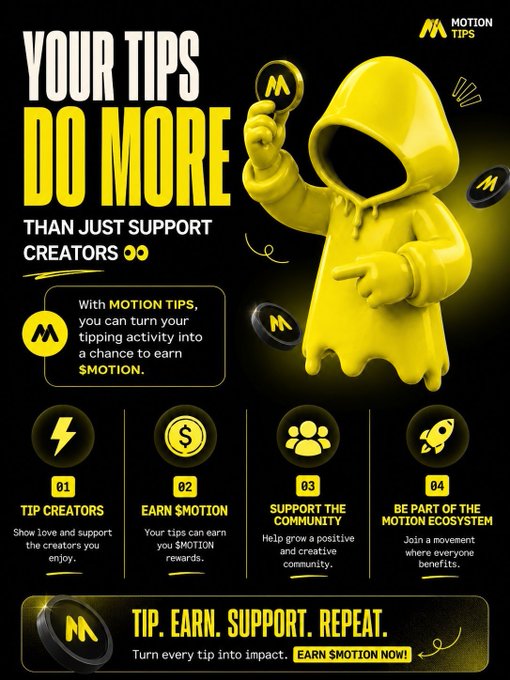 A promotional graphic for 'MOTION TIPS' shows a yellow 3D hooded figure holding a coin, with the headline 'YOUR TIPS DO MORE THAN JUST SUPPORT CREATORS' and sections detailing how to 'EARN $MOTION'.