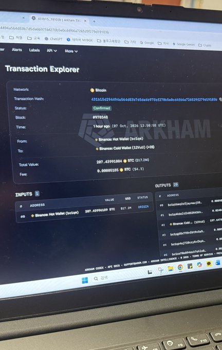 A laptop screen displaying a 'Transaction Explorer' page on blockchain.com for a confirmed Bitcoin transaction, showing an input value of 207.45990689 BTC from a Binance Hot Wallet.