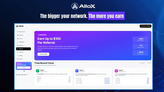 Promotional screenshot for AlloX's referral program featuring the tagline 'The bigger your network, The more you earn' and highlighting earning up to $100 per referral with three reward tracks.