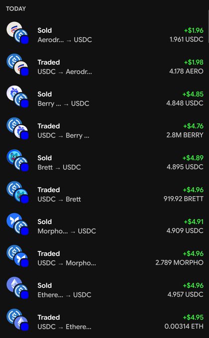 A "TODAY" transaction history showing multiple trades and sales of various tokens including Aerodrome (AERO), Berry (BERRY), Brett (BRETT), Morpho (MORPHO), and Ethereum (ETH), with profits ranging from +$1.96 to +$4.96 per trade, illustrating the ongoing activity and ecosystem engagement within Base.