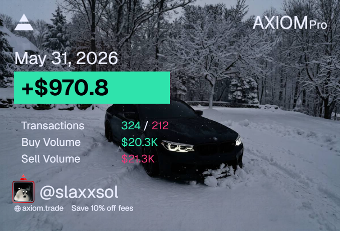 The image shows a black BMW car parked outside in the snow, with snow on its roof. The car's headlights are illuminated against the white backdrop of the snow-covered landscape. There is also text displayed above the scene that mentions transactions and offers discounts for Axiom Pro users who buy, sell, or trade.