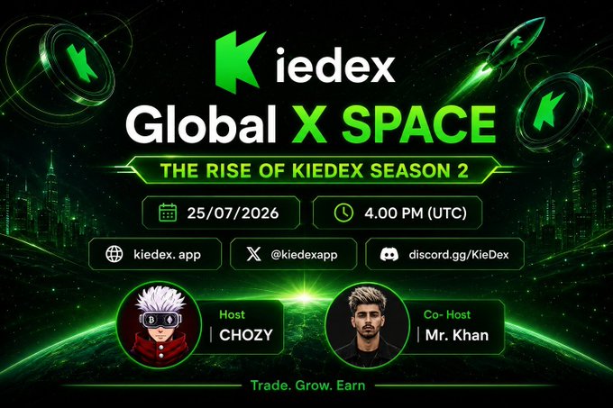 A promotional banner for 'Kiedex Global X Space - The Rise of Kiedex Season 2' scheduled for 25/07/2026 at 4.00 PM UTC, hosted by CHOZY and co-hosted by Mr. Khan.