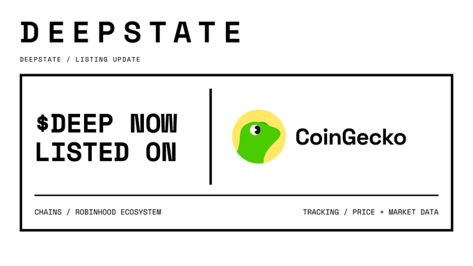 A graphic announcing '$DEEP NOW LISTED ON CoinGecko' for the DEEPSTATE token in the Robinhood ecosystem.